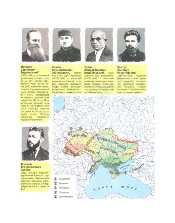 Мальована історія Незалежності України
