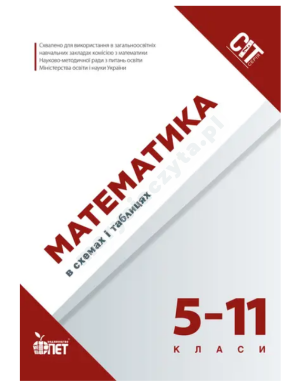 Matematyka na diagramach i tablicach