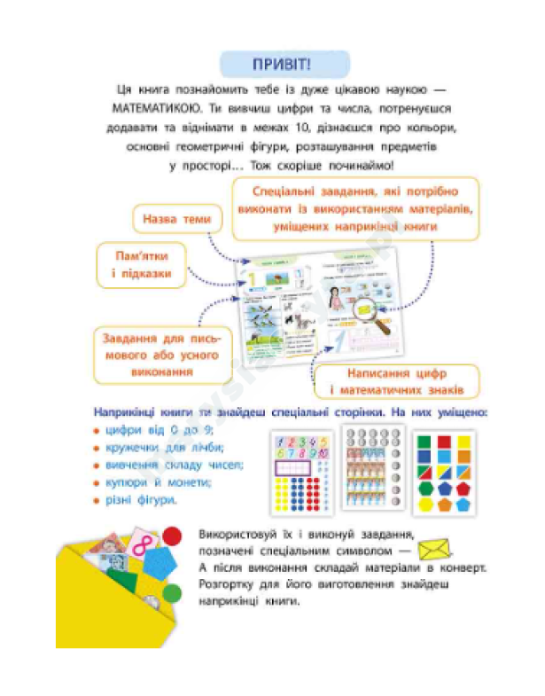Математика - це просто