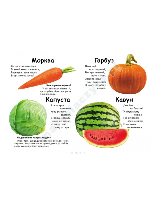 Co to jest? Warzywa, owoce i jagody. Pytania i odpowiedzi