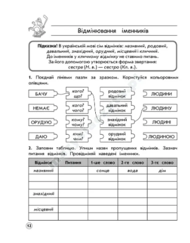 Тренажер. Комплексний з української мови. 4 клас